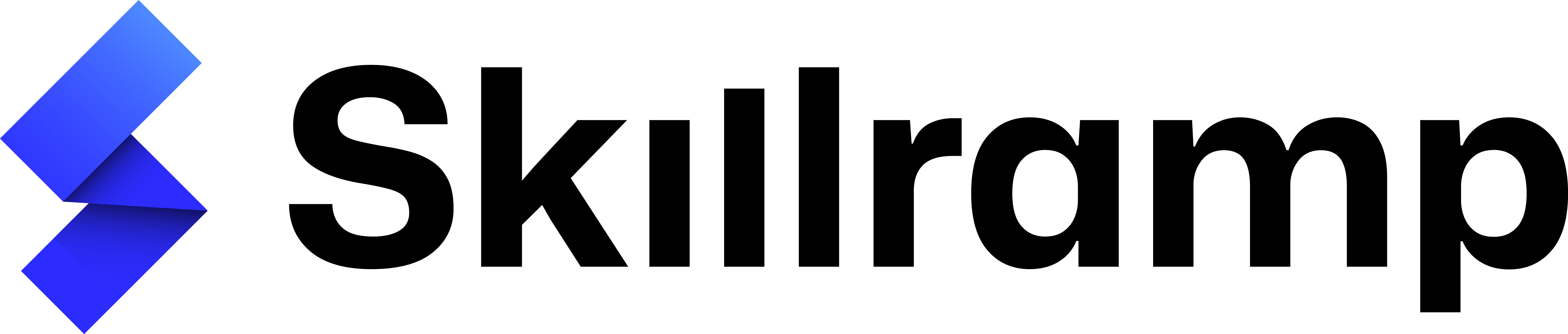 Skillramp
